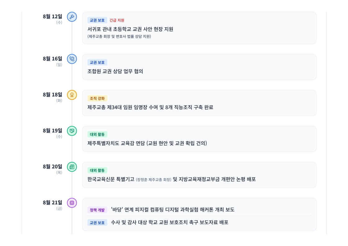 8월 월간 제주교총_3.jpg