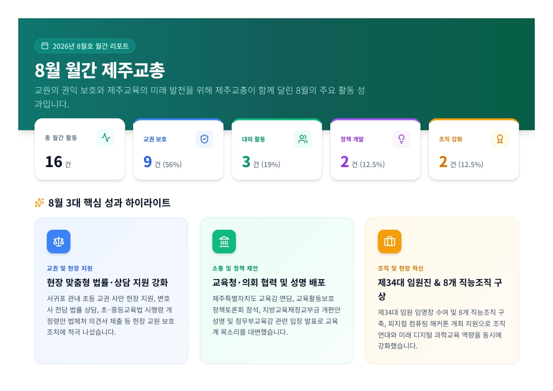 8월 월간 제주교총_1.jpg