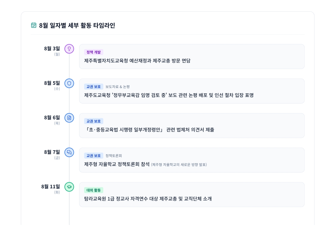 8월 월간 제주교총_2.jpg