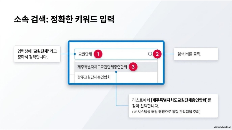 제주교총x삼성전자 (1)_9