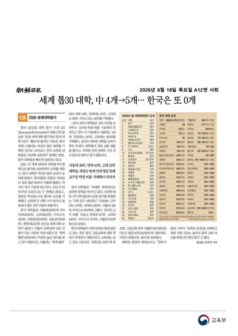 [2026. 6. 18] 주요언론사 교육기사 스크랩_68