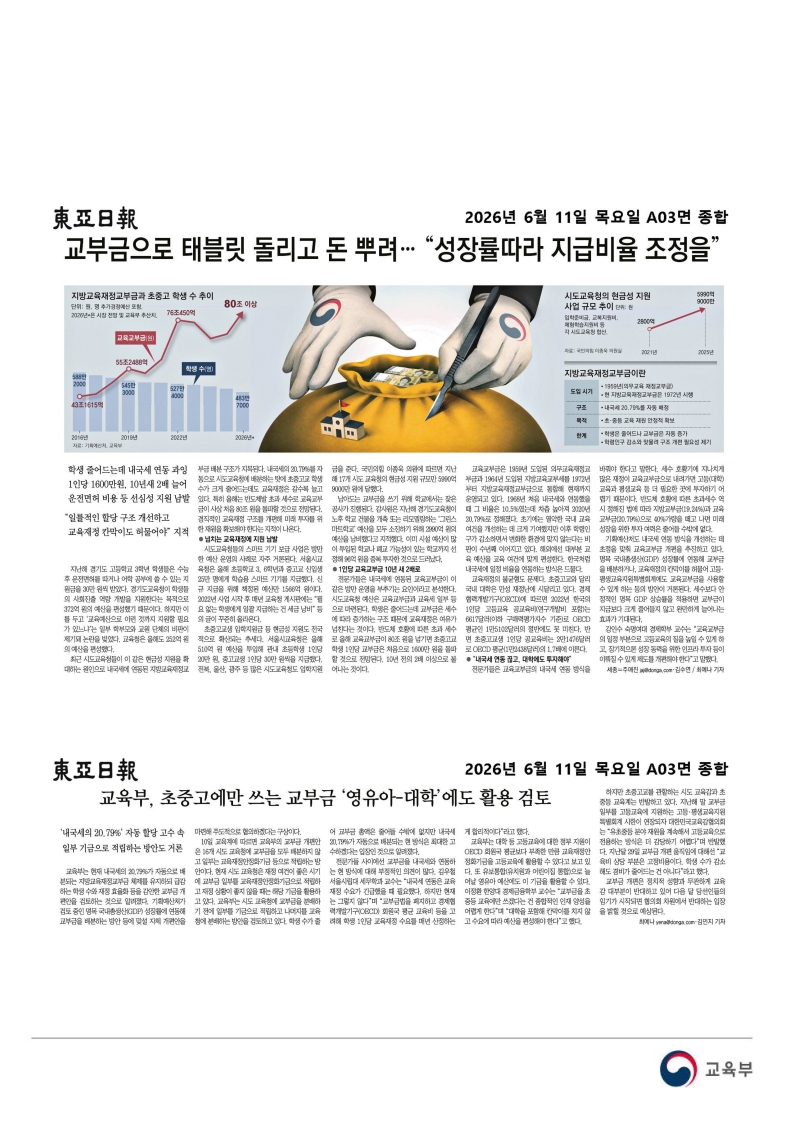 [2026. 6. 11] 주요언론사 교육기사 스크랩_81