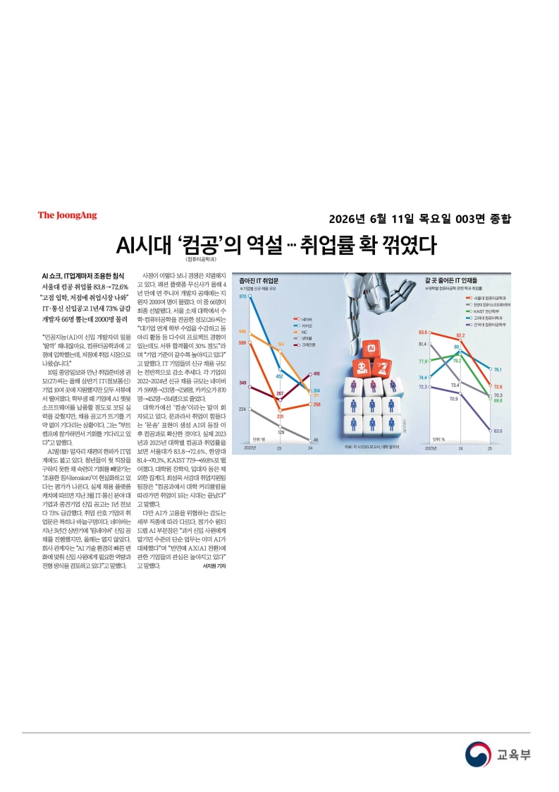 [2026. 6. 11] 주요언론사 교육기사 스크랩_88