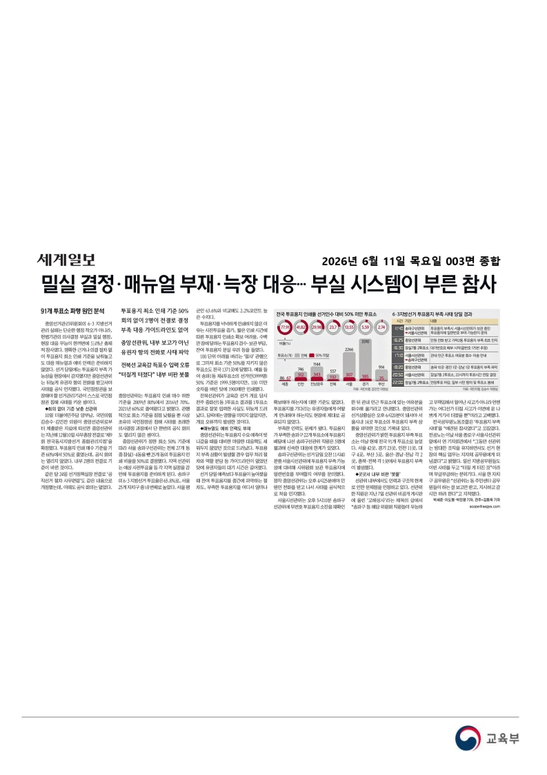 [2026. 6. 11] 주요언론사 교육기사 스크랩_100