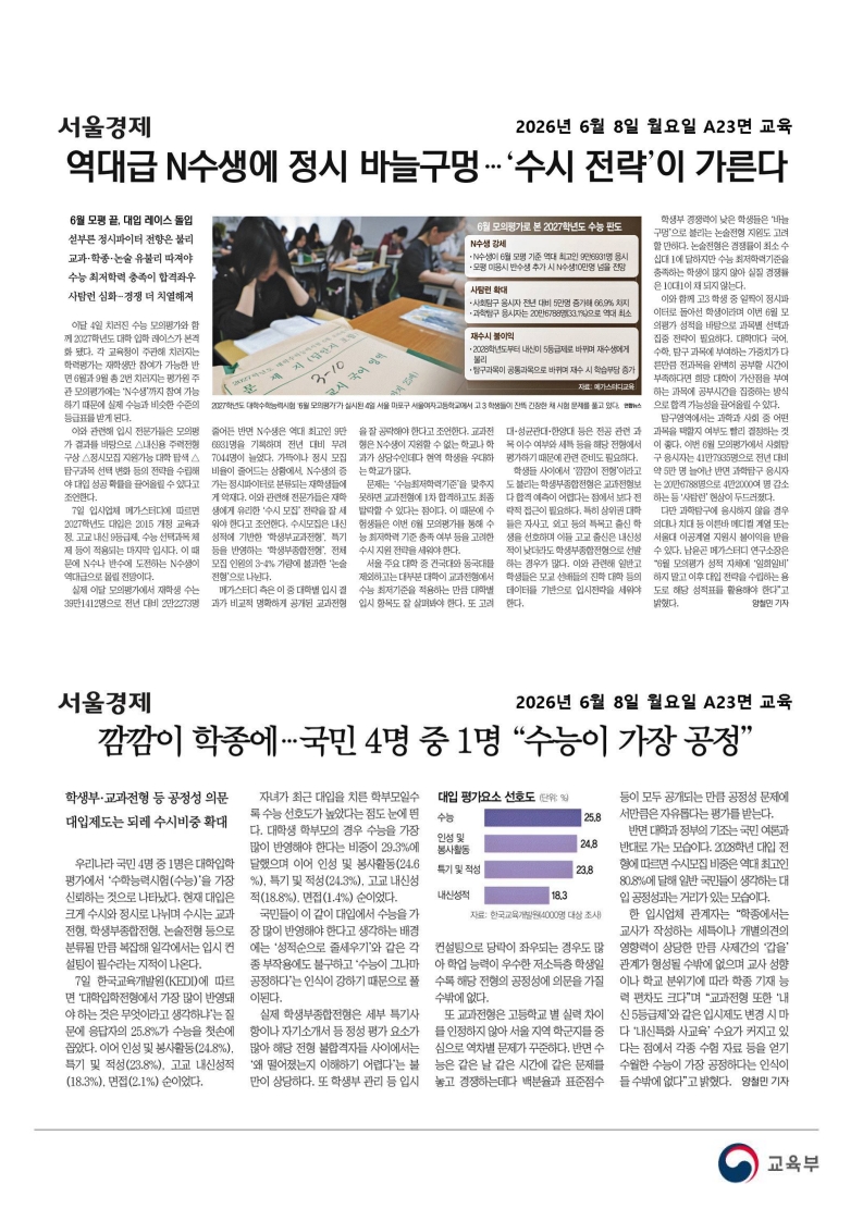 [2026. 6. 8] 주요언론사 교육기사 스크랩_37