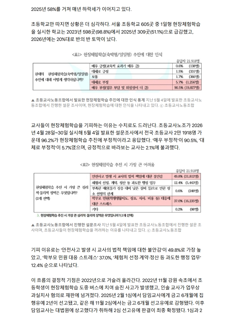 [2026. 6. 2] 주요언론사 교육기사 스크랩_14