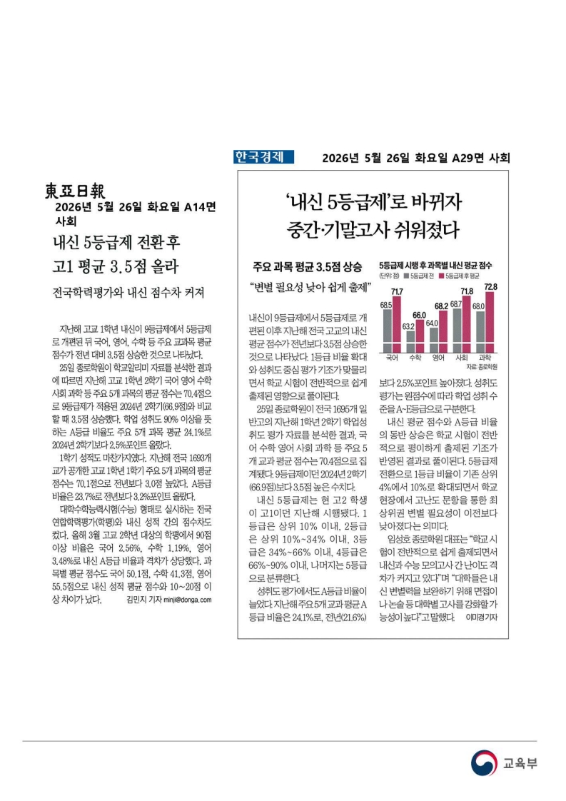 [2026. 5. 26] 주요언론사 교육기사 스크랩_89