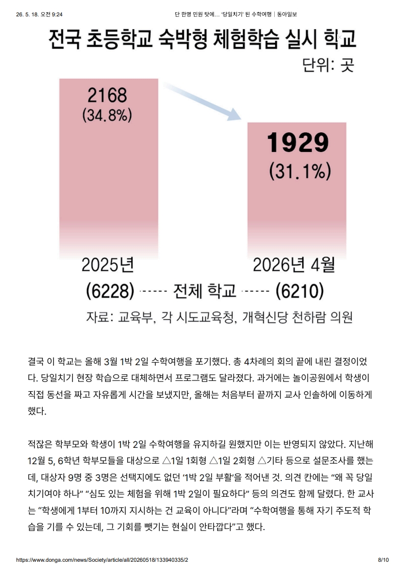 [2026. 5. 18] 주요언론사 교육기사 스크랩_36