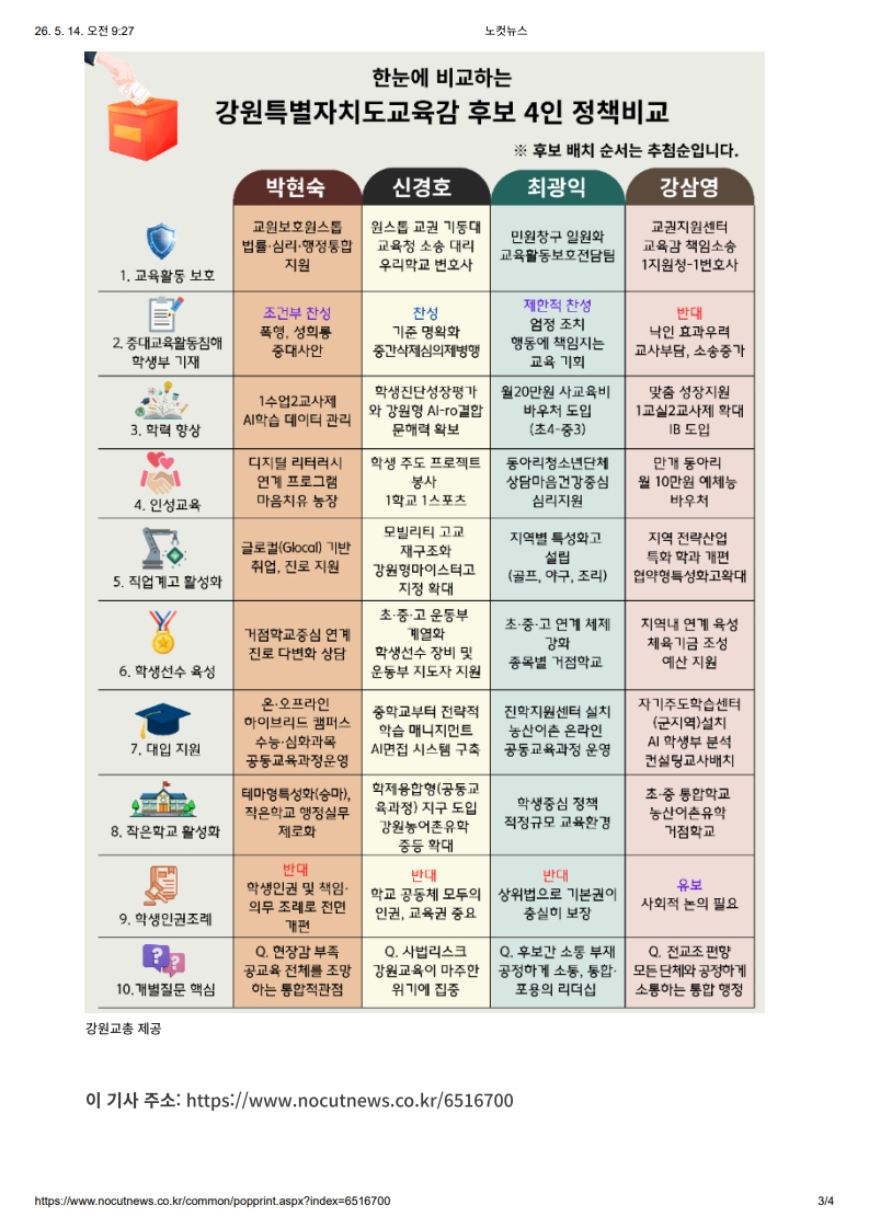 [2026. 5. 14] 주요언론사 교육기사 스크랩_30