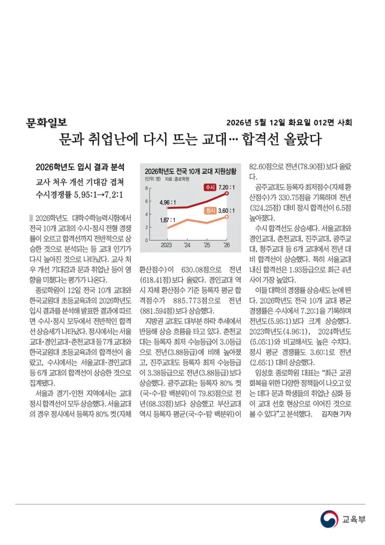 [2026. 5. 13] 주요언론사 교육기사 스크랩_43