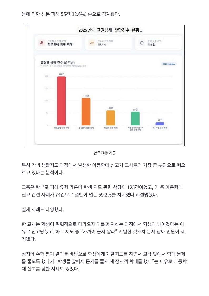 [2026. 5. 12] 주요언론사 교육기사 스크랩 (2)_18