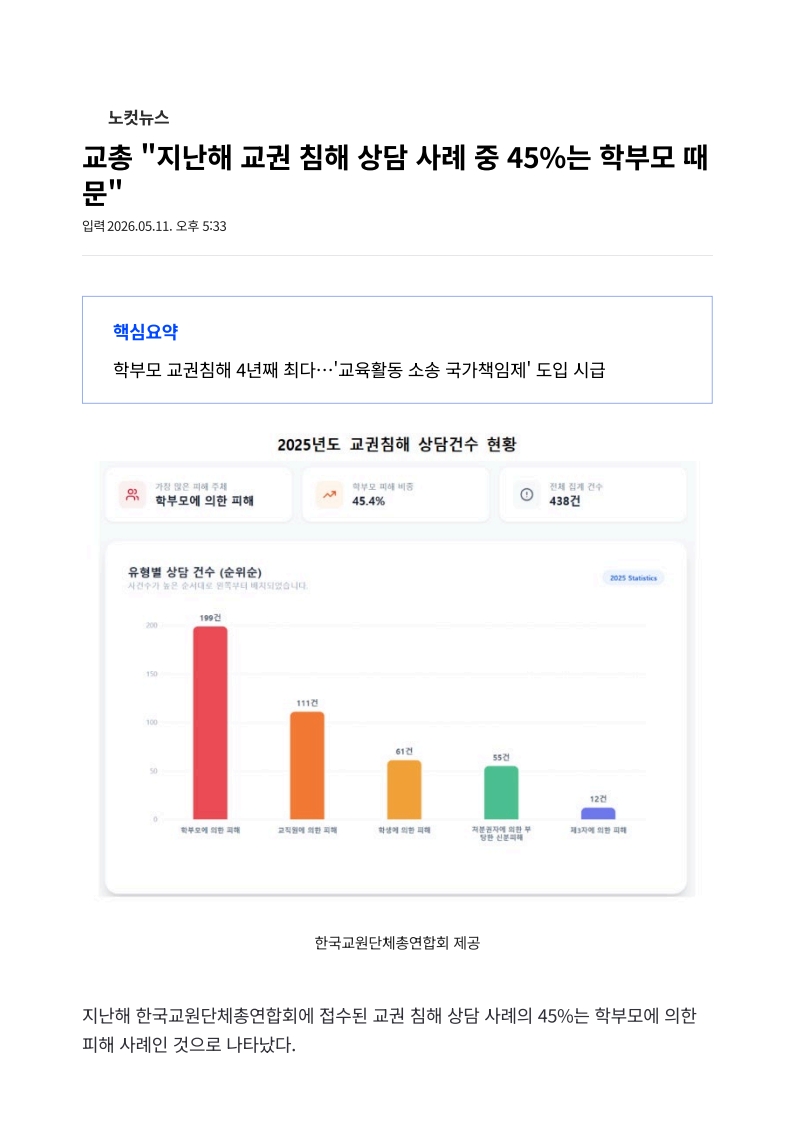 [2026. 5. 12] 주요언론사 교육기사 스크랩 (2)_25