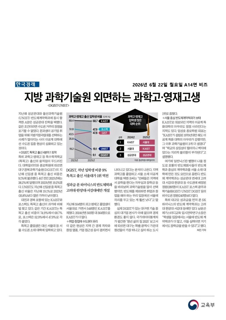 [2026. 6. 22] 주요언론사 교육기사 스크랩_57