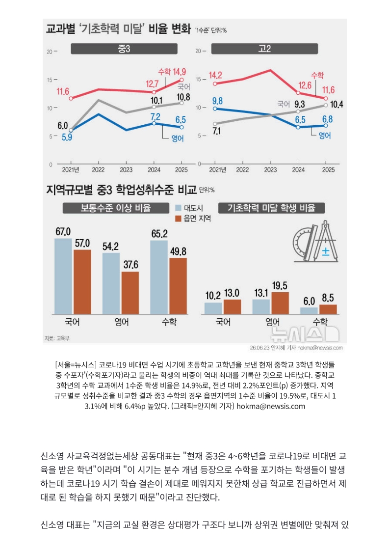 [2026. 6. 24] 주요언론사 교육기사 스크랩_13