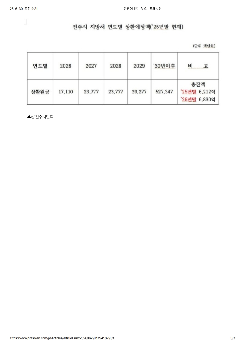 [2026. 6. 30] 주요언론사 교육기사 스크랩_58