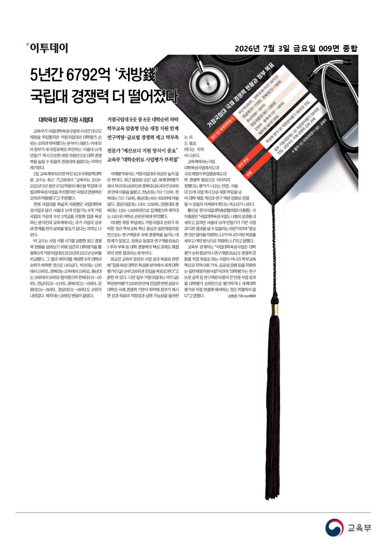 [2026. 7. 3] 주요언론사 교육기사 스크랩_72
