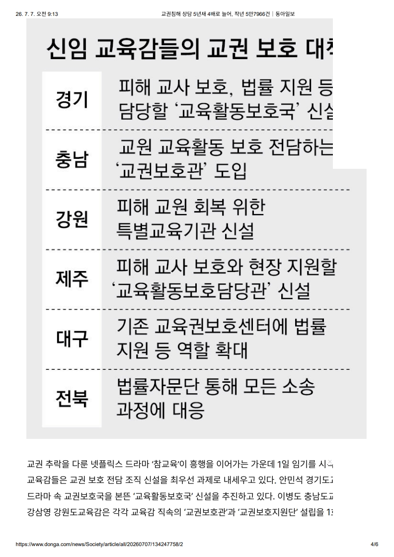 [2026. 7. 7] 주요언론사 교육기사 스크랩_10