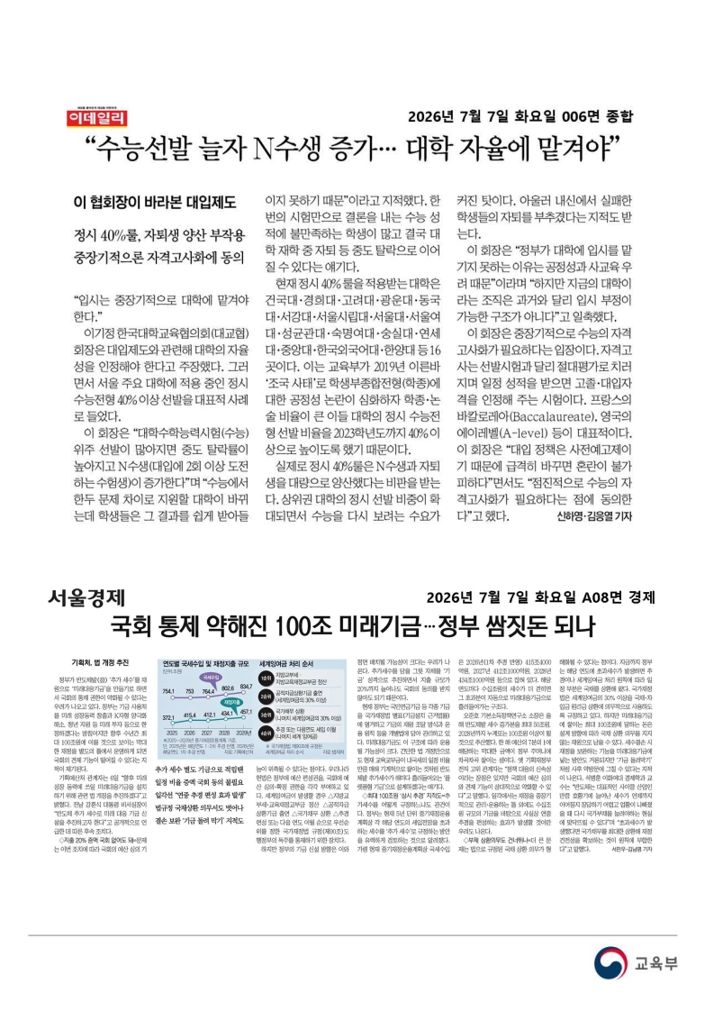[2026. 7. 7] 주요언론사 교육기사 스크랩_46