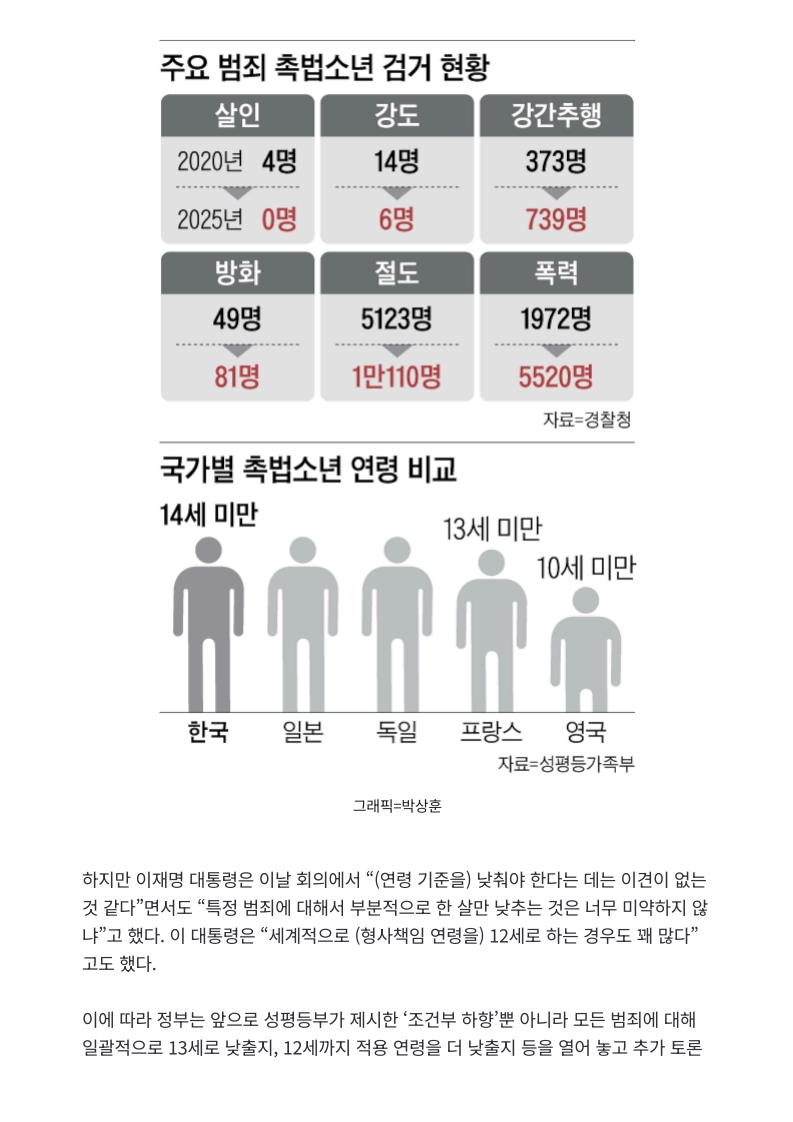 [2026. 7. 15] 주요언론사 교육기사 스크랩_6