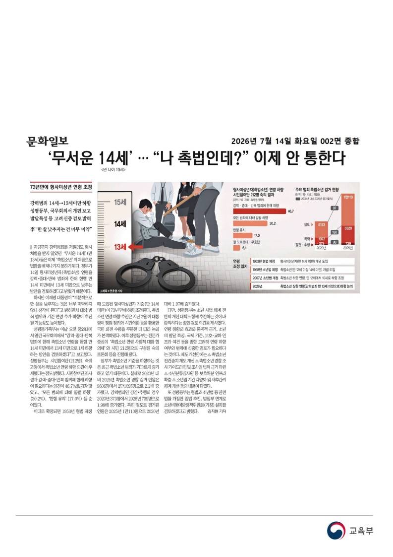 [2026. 7. 15] 주요언론사 교육기사 스크랩_39