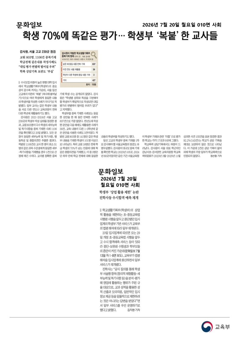 [2026. 7. 21] 주요언론사 교육기사 스크랩_46