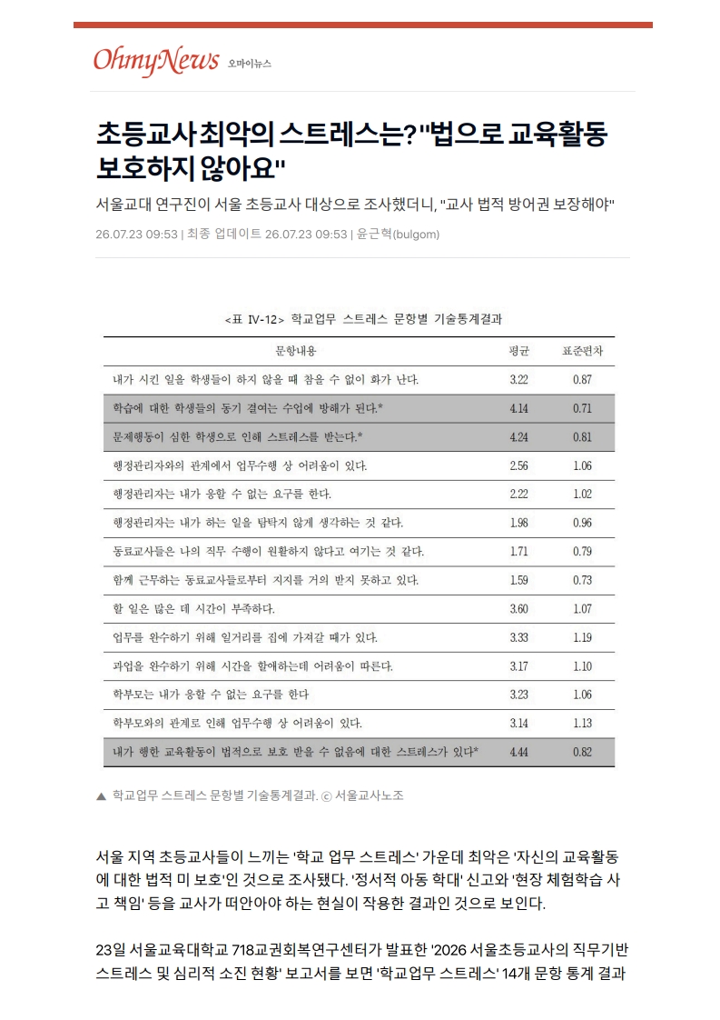 [2026. 7. 24] 주요언론사 교육기사 스크랩_40