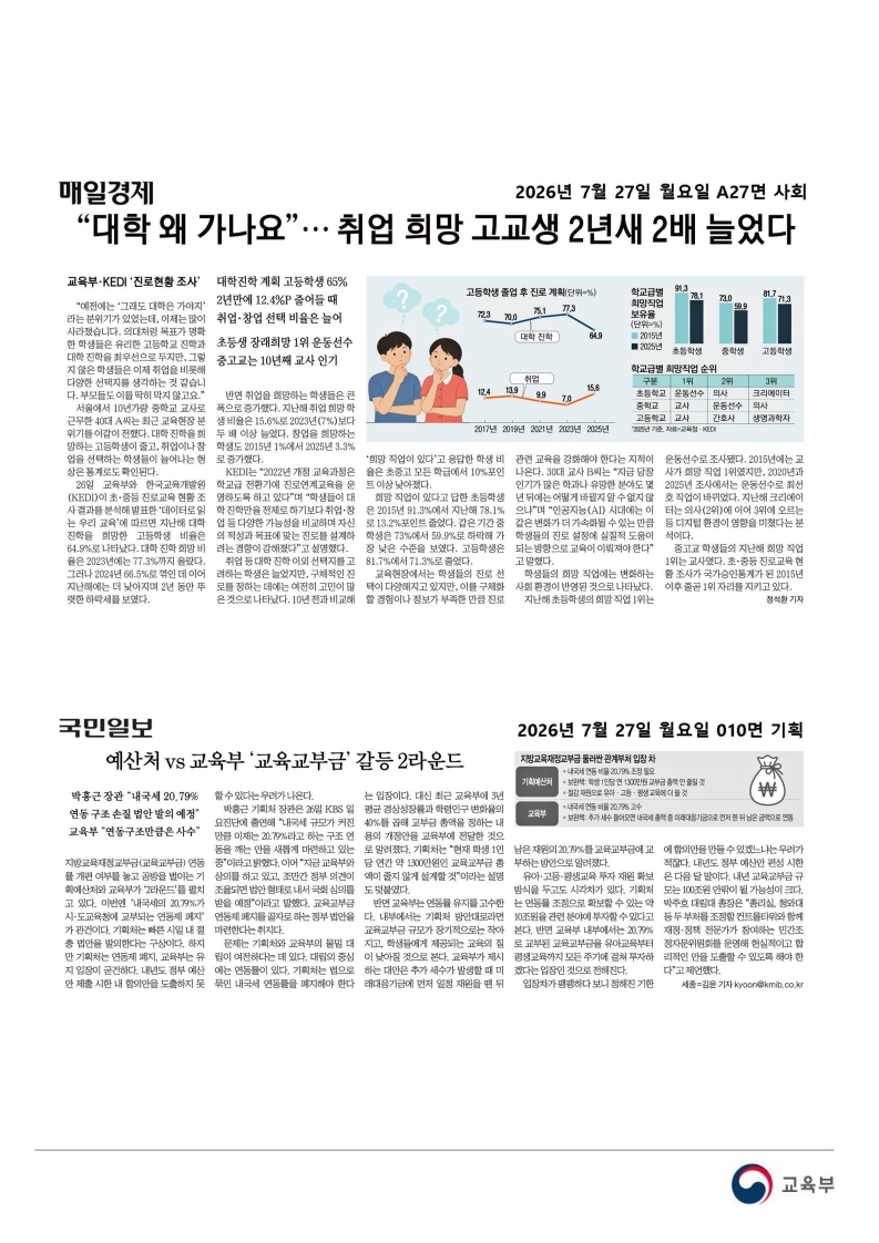 [2026. 7. 27] 주요언론사 교육기사 스크랩_43