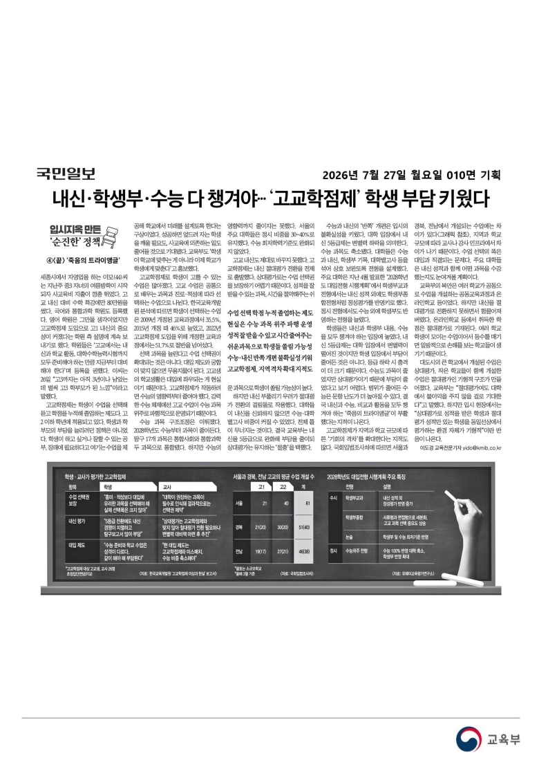 [2026. 7. 27] 주요언론사 교육기사 스크랩_46