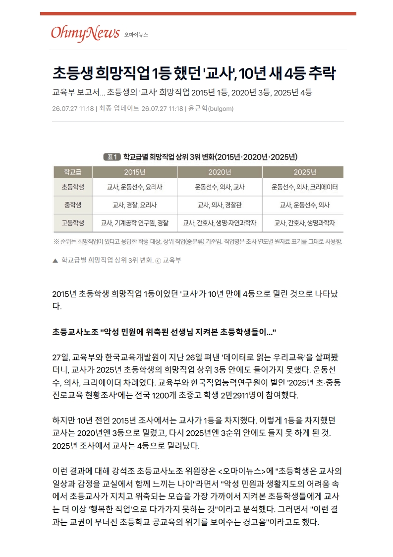[2026. 7. 28] 주요언론사 교육기사 스크랩_24