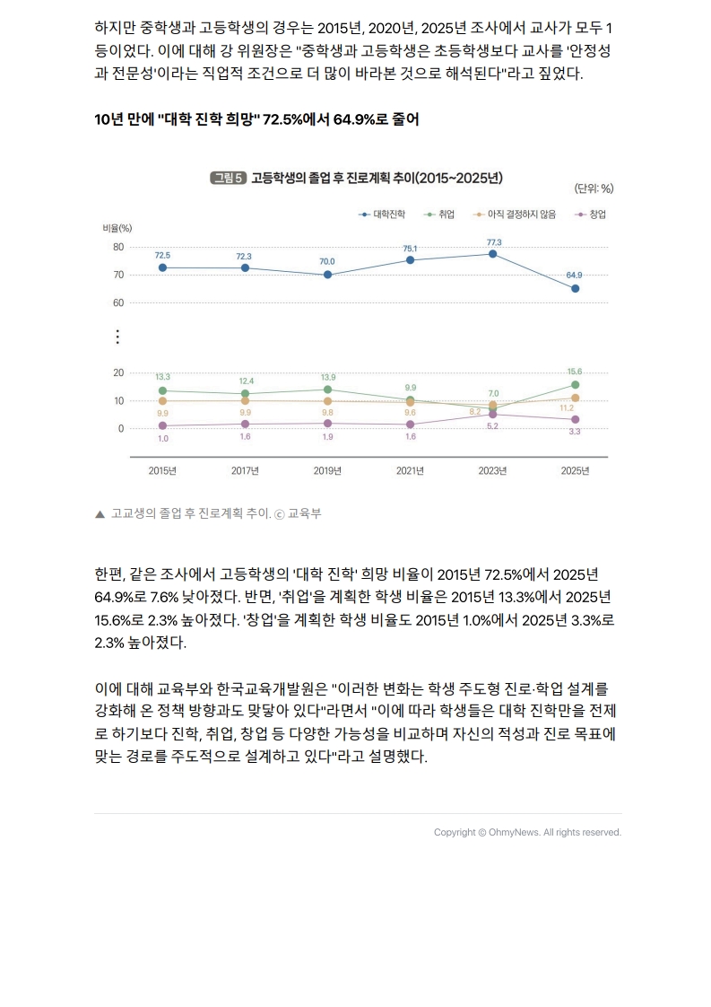 [2026. 7. 28] 주요언론사 교육기사 스크랩_25