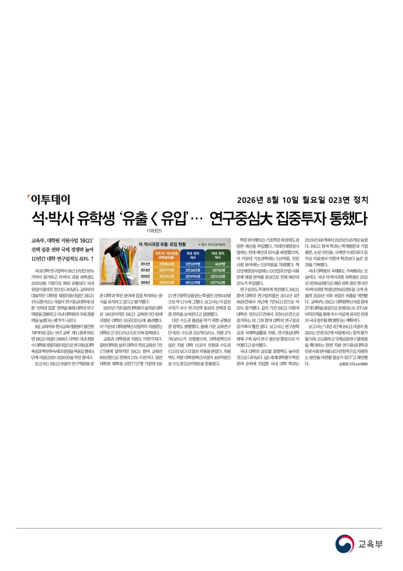 [2026. 8. 10] 주요언론사 교육기사 스크랩_23
