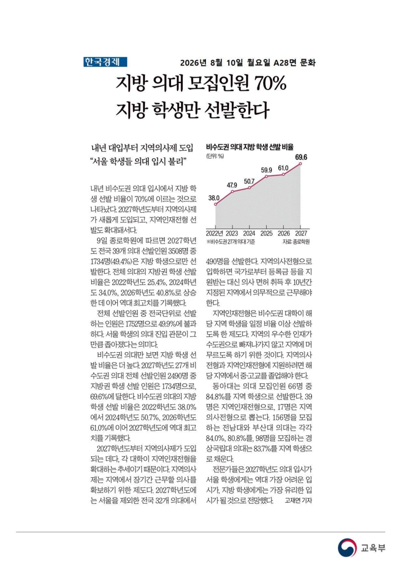 [2026. 8. 10] 주요언론사 교육기사 스크랩_31