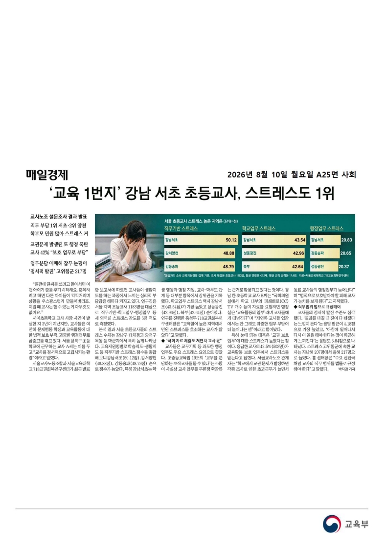 [2026. 8. 10] 주요언론사 교육기사 스크랩_38