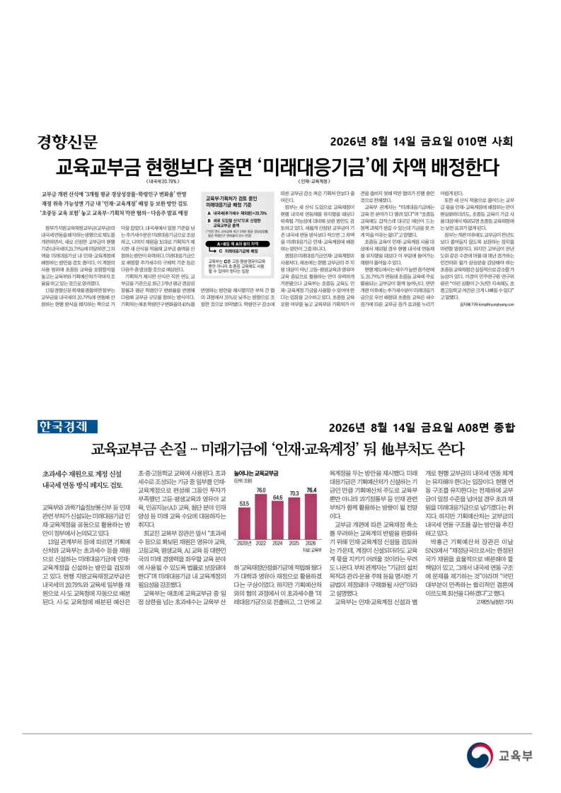 [2026. 8. 14] 주요언론사 교육기사 스크랩_41