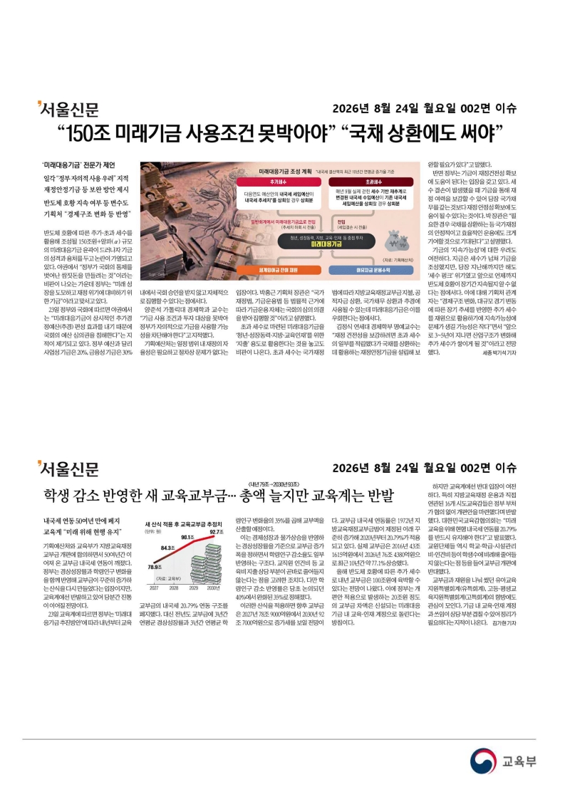 [2026. 8. 24] 주요언론사 교육기사 스크랩_30