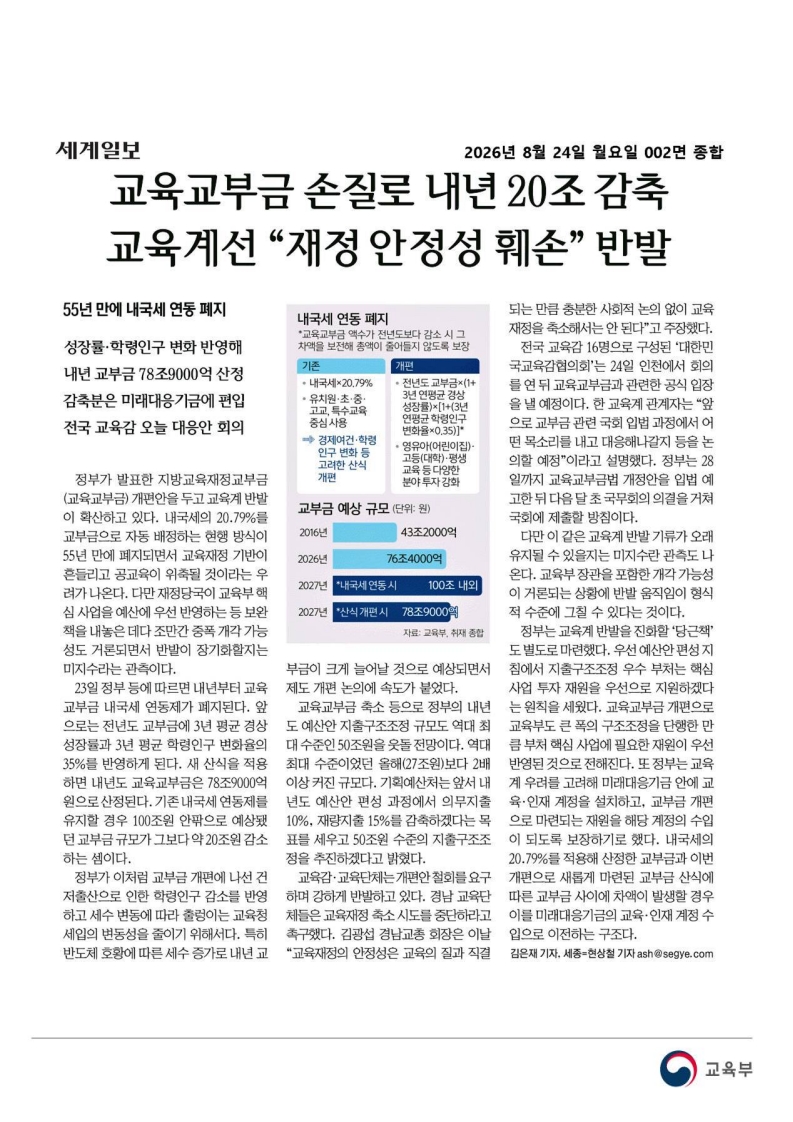 [2026. 8. 24] 주요언론사 교육기사 스크랩_32