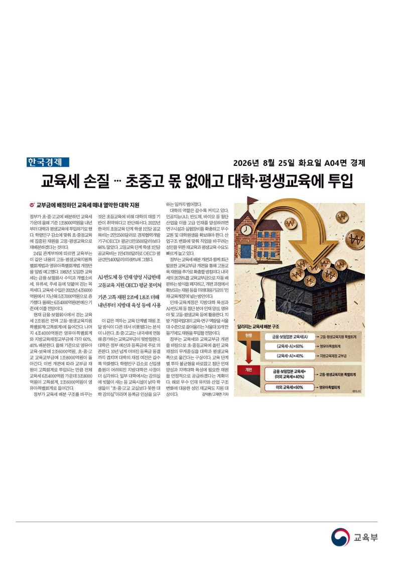 [2026. 8. 25] 주요언론사 교육기사 스크랩_47