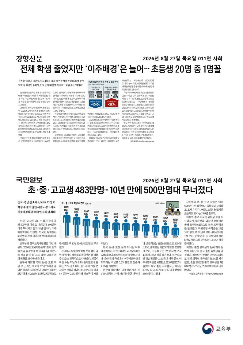 [2026. 8. 27] 주요언론사 교육기사 스크랩_68