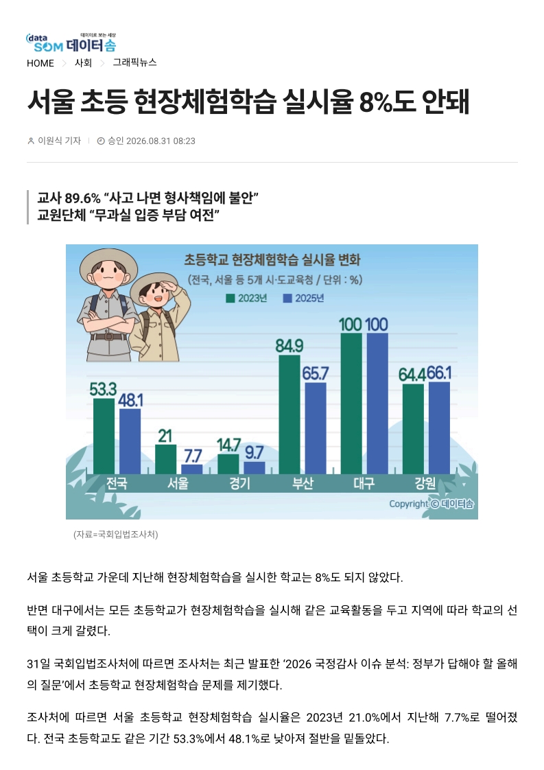 [2026. 9. 1] 주요언론사 교육기사 스크랩_8