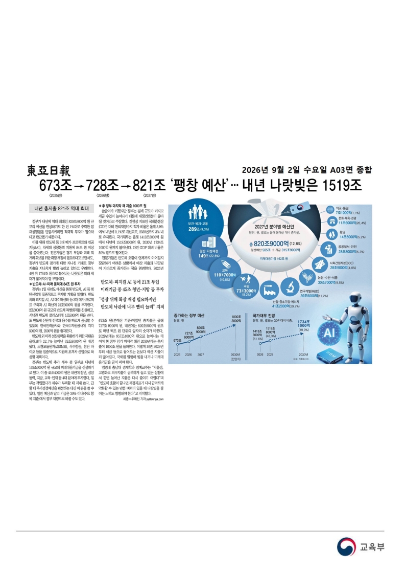 [2026. 9. 2] 주요언론사 교육기사 스크랩_48