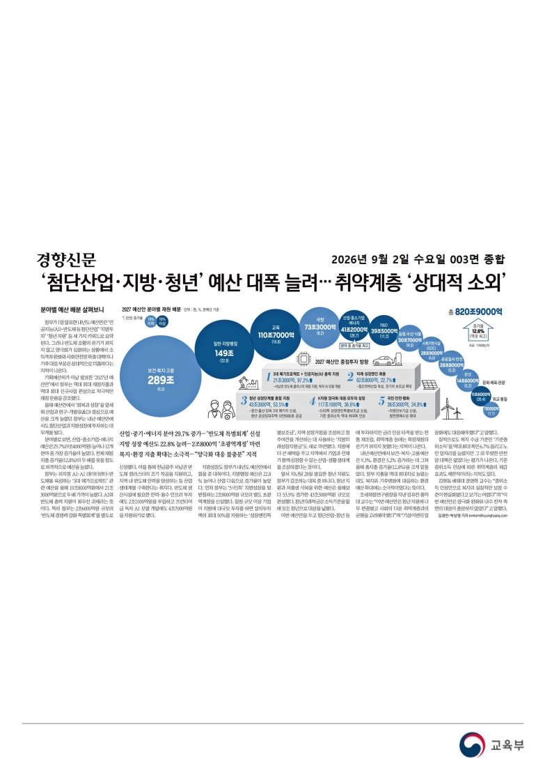 [2026. 9. 2] 주요언론사 교육기사 스크랩_51