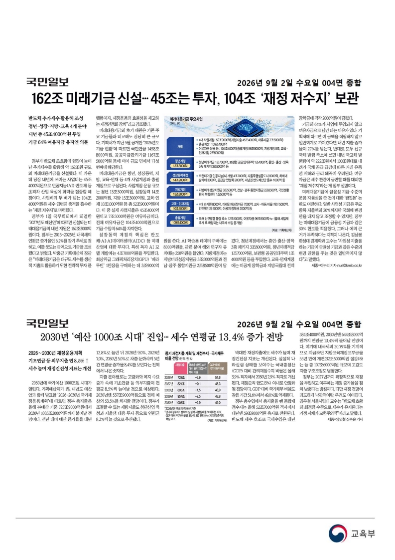 [2026. 9. 2] 주요언론사 교육기사 스크랩_54