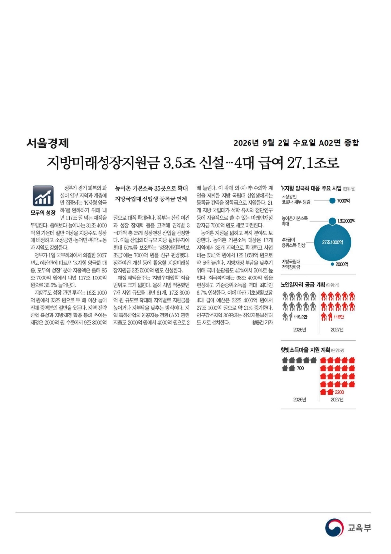 [2026. 9. 2] 주요언론사 교육기사 스크랩_69