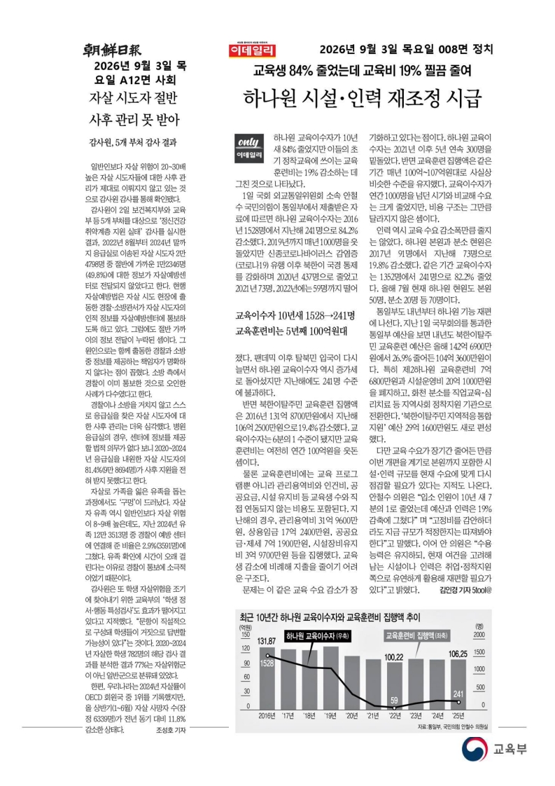 [2026. 9. 3] 주요언론사 교육기사 스크랩_69