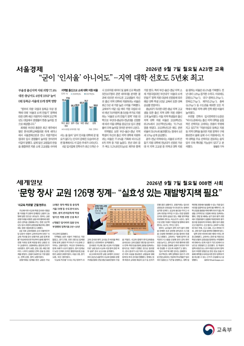 [2026. 9. 7] 주요언론사 교육기사 스크랩_30