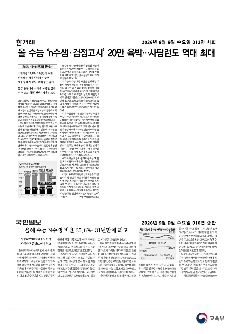 [2026. 9. 9] 주요언론사 교육기사 스크랩_39
